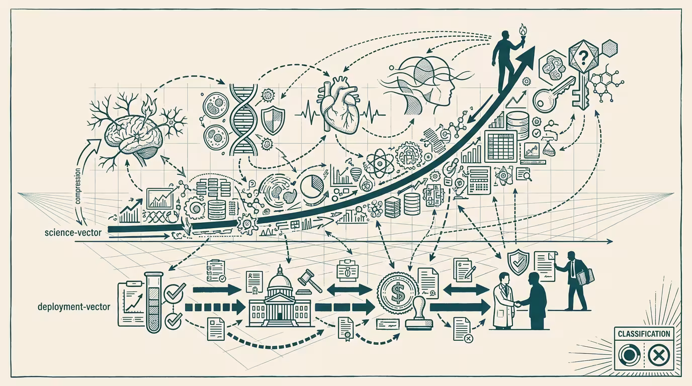 Amodei skipped the deployment timeline — by Thomas Jankowski, aided by AI
